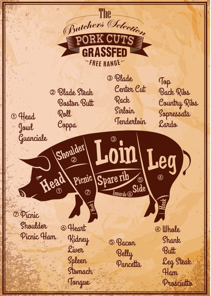 Half Pig - Deposit